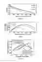 Fig. 04 - MEMBRANELESS DIRECT LIQUID FUEL CELLS