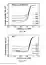 Fig. 09 - MEMBRANELESS DIRECT LIQUID FUEL CELLS