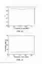 Fig. 12 - MEMBRANELESS DIRECT LIQUID FUEL CELLS
