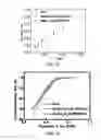 Fig. 13 - MEMBRANELESS DIRECT LIQUID FUEL CELLS