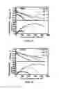 Fig. 22 - MEMBRANELESS DIRECT LIQUID FUEL CELLS