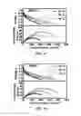 Fig. 23 - MEMBRANELESS DIRECT LIQUID FUEL CELLS
