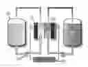 Fig. 01 - Electrochemical energy storage systems and methods featuring large negative half-cell potentials