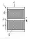 Fig. 04 - COATED STACKS FOR BATTERIES AND RELATED MANUFACTURING METHODS
