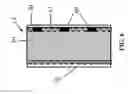 Fig. 09 - COATED STACKS FOR BATTERIES AND RELATED MANUFACTURING METHODS