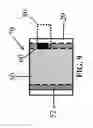 Fig. 10 - COATED STACKS FOR BATTERIES AND RELATED MANUFACTURING METHODS