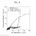 Fig. 08 - LITHIUM METAL BATTERY