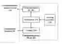 Application 20170098881, fig. 01