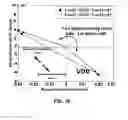 Fig. 23 - DESIGN OF DUAL LOADED RFID TAG FOR HIGHER ORDER MODULATIONS