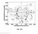 Fig. 24 - DESIGN OF DUAL LOADED RFID TAG FOR HIGHER ORDER MODULATIONS
