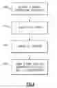 Fig. 17 - Modified Ni—Zn ferrites for radiofrequency applications