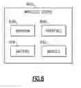 Fig. 19 - Modified Ni—Zn ferrites for radiofrequency applications