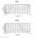 Fig. 05 - ANTENNA DEVICE AND INFORMATION PROCESSING APPARATUS