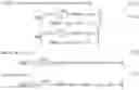 Fig. 23 - Method for quantized-multiple/narrow beam forming within array antenna beamwidth, device for quantized-multiple/narrow beam forming within array antenna beamwidth, and radar system