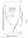 Fig. 05 - Methods for diverting lightning current from skin fasteners in composite, non-metallic structures