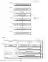 Fig. 07 - Methods for diverting lightning current from skin fasteners in composite, non-metallic structures