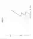 Fig. 10 - Protecting circuit and integrated circuit