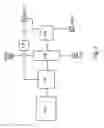 Fig. 02 - ESD protection system utilizing gate-floating scheme and control circuit thereof