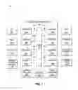 Fig. 02 - Energy Systems and Energy Supply Methods