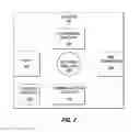 Fig. 03 - Energy Systems and Energy Supply Methods