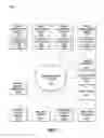 Fig. 04 - Energy Systems and Energy Supply Methods
