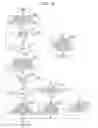 Fig. 15 - Wireless power transmission system