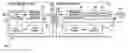 Fig. 01 - Wireless power transfer gate-drive power reduction