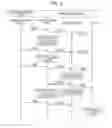 Fig. 11 - Power receiving device and wireless power transmission system