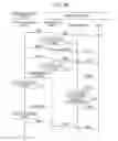 Fig. 13 - Power receiving device and wireless power transmission system