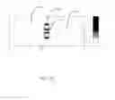Fig. 17 - Structures and methods for controlling losses in printed circuit boards