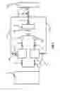 Fig. 09 - Liquid cryogen vaporizer method and system