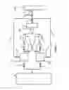 Fig. 12 - Liquid cryogen vaporizer method and system