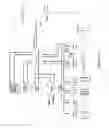 Fig. 72 - ELECTRICAL CIRCUIT FOR DELIVERING POWER TO CONSUMER ELECTRONIC DEVICES