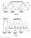 Fig. 07 - Systems and methods for controlling inverters