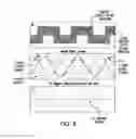 Fig. 08 - Systems and methods for controlling inverters