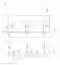Fig. 05 - RF FRONT END ARCHITECTURES