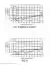 Fig. 09 - Active drain terminated distributed amplifier