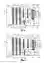 Fig. 13 - Filter devices having improved attenuation characteristics