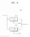 Fig. 09 - Memory systems with ZQ global management and methods of operating same