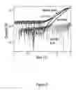 Fig. 09 - Microwave AC conductivity of domain walls