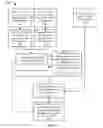 Fig. 08 - DEMAND REDUCTION RISK MODELING AND PRICING SYSTEMS AND METHODS FOR INTERMITTENT ENERGY GENERATORS