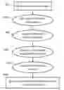 Fig. 01 - Background calibration of sampler offsets in analog to digital converters
