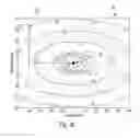 Fig. 05 - Background calibration of sampler offsets in analog to digital converters