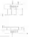Fig. 25 - Remote controlled (RC) air based communication