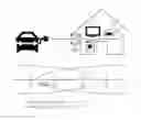 Fig. 01 - Method of preventing priority inversion in power line communication, recording medium and apparatus for performing the same