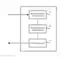 Fig. 01 - Channel state information CSI reporting method and apparatus, and base station antenna