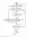 Fig. 04 - Visible-light wireless communication apparatus and method using the same