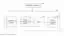 Fig. 01 - DIFFERENTIAL POWER ANALYSIS - RESISTANT CRYPTOGRAPHIC PROCESSING