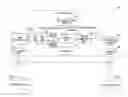Fig. 01 - Communications system and communications method