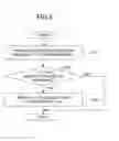 Fig. 06 - Communications system and communications method